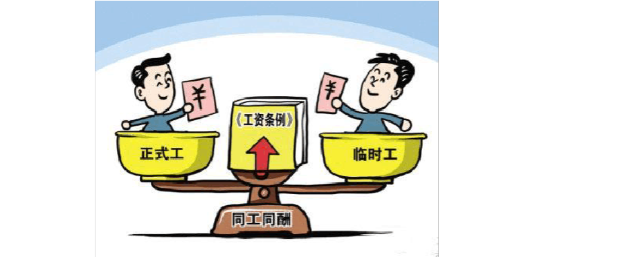同工同酬属于什么(同工同酬何为同工)