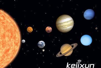 地球属于什么星系