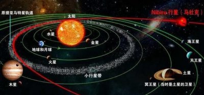​地球属于什么星,地球属于什么星体