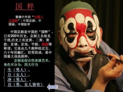 ​中外有哪些著名的戏剧