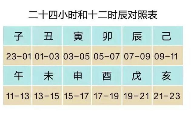 二十四扫屋有什么讲究(俗语二十四扫房子)(2)