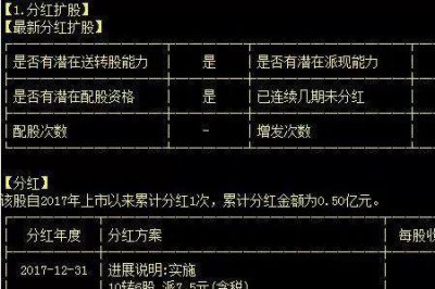 ​股票配股分红规则