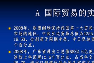 ​贸易保护主义盛行的时间