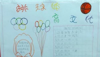 ​体育精神的内容与价值是什么，简述体育的社会功能？