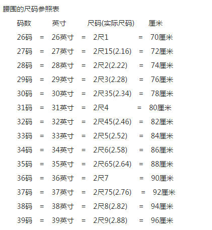 2尺1和2尺2差多少厘米