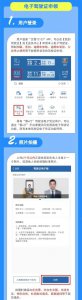 ​电子驾驶证如何查询真伪