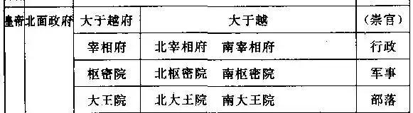 五代十国疆域面积图（五代十国国土面积排名）