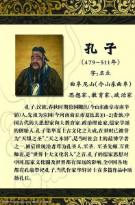 ​孔子简介