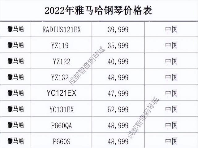 雅马哈钢琴官网报价(2022年雅马哈钢琴价格表)(4)