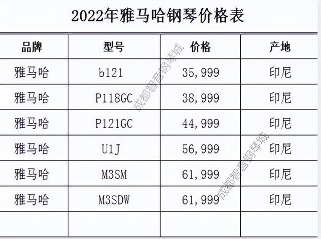 雅马哈钢琴官网报价(2022年雅马哈钢琴价格表)(3)