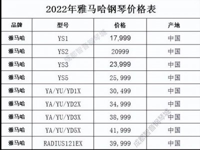 ​雅马哈钢琴官网报价（2022年雅马哈钢琴价格表）