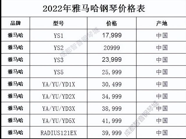 雅马哈钢琴官网报价(2022年雅马哈钢琴价格表)(1)