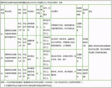 ​国税法规库(国税法规库)