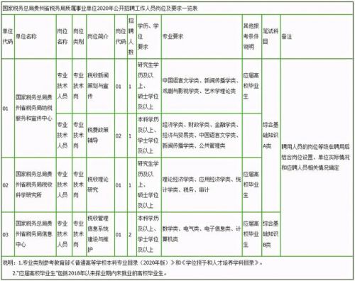 国税法规库(国税法规库)-第1张图片-