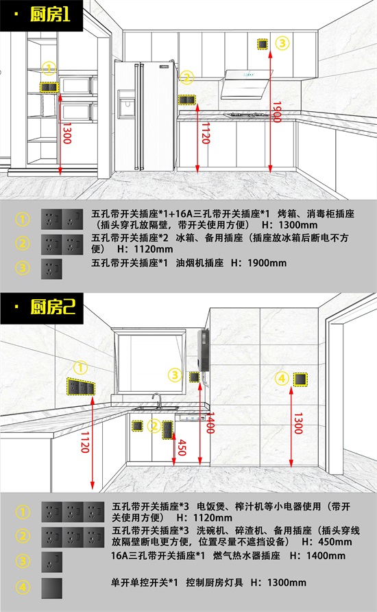 老是跳闸因为什么（经常跳闸是什么原因）