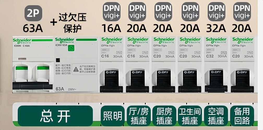 老是跳闸因为什么（经常跳闸是什么原因）