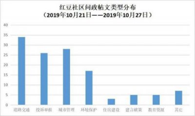 ​柳州红豆论坛红豆社区(柳州红豆论坛够力金融)