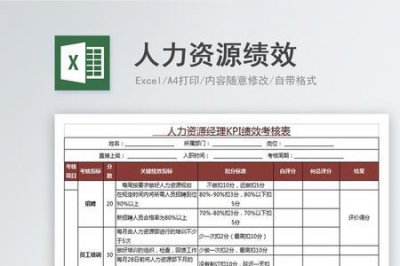 ​如何用excel表格的制作人事管理表格