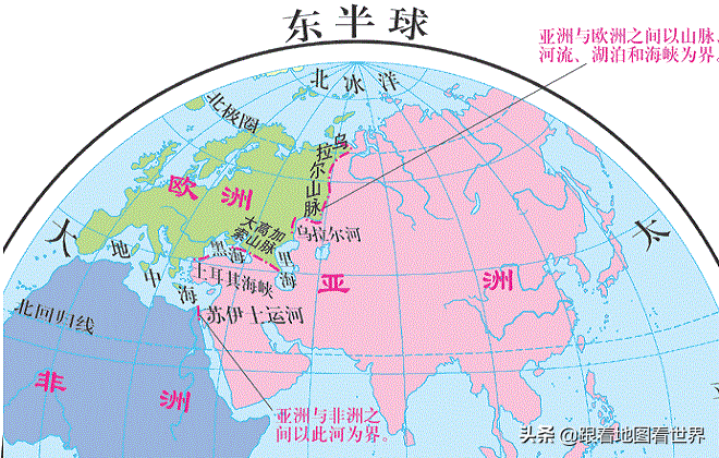 亚欧分界线有哪些(亚欧两洲的分界线是什么)