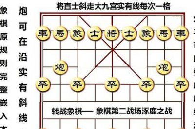 ​象棋走法术语