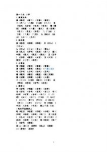 ​箩组词语