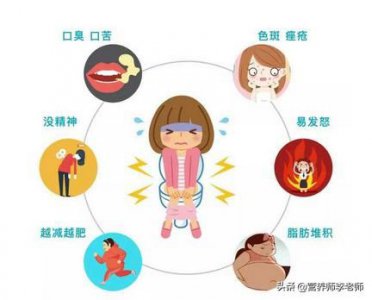 ​怎样治便秘最快最有效的方法(怎样治便秘不吃药的)