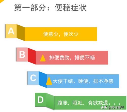 怎样治便秘最快最有效的方法(怎样治便秘不吃药的)-第9张图片-