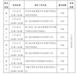 ​南宁三十三中录取分数线2023(南宁三十三中学校怎么样)