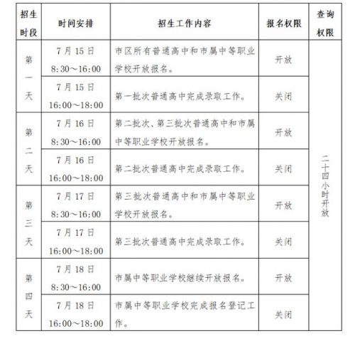 南宁三十三中录取分数线2023(南宁三十三中学校怎么样)-第1张图片-