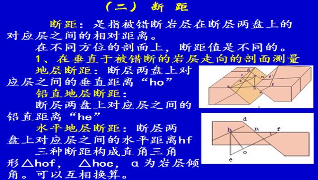 普通地质学剖面图讲解（构造地质学知识点）(7)