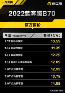 ​一汽奔腾b70报价及图片