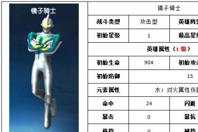 ​镜子骑士的早期原型