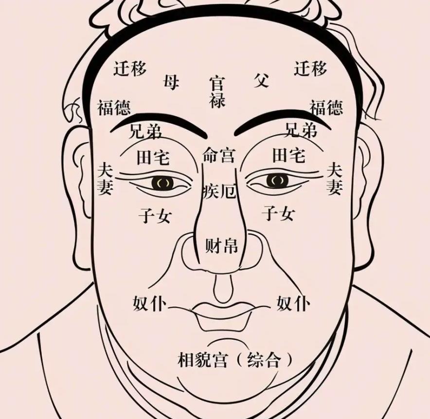 袁天罡给三人算命（袁天罡三大预言介绍）