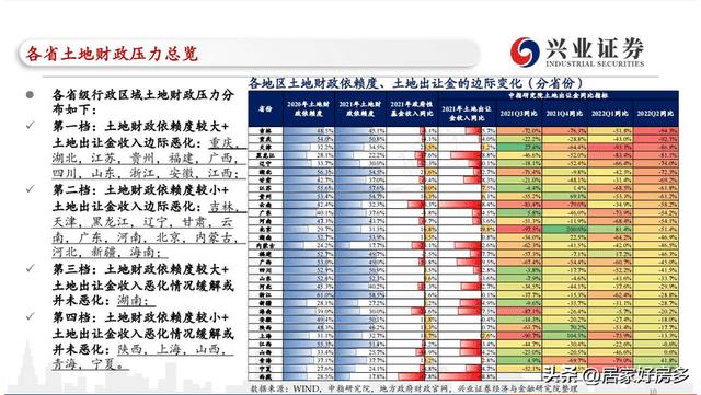 政府怎样处理烂尾楼(烂尾房子政府怎么处理)
