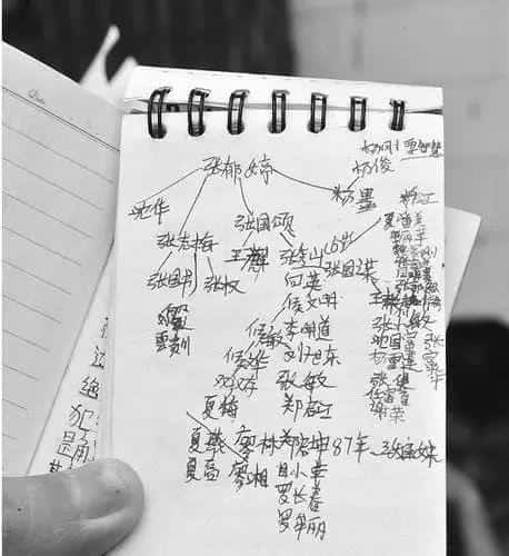 传销是干什么的-（传销是什么意思）