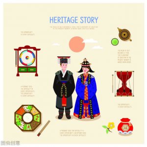 ​青少年如何传承弘扬优秀传统文化（青少年如何弘扬传统文化）