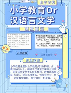 ​汉语言文学专业和小学教育专业哪个更好就业（汉语言文学和小学教育哪个专业好