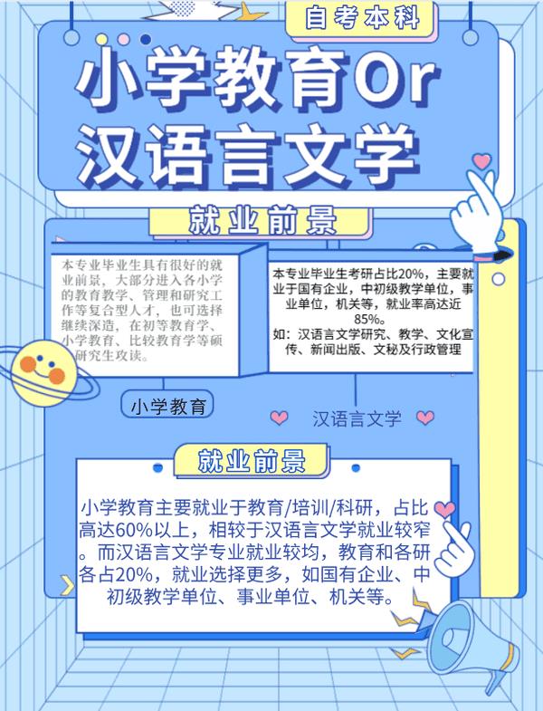 汉语言文学专业和小学教育专业哪个更好就业（汉语言文学和小学教育哪个专业好）