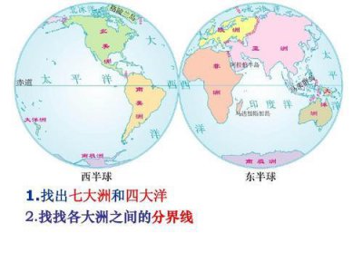 ​四大洋七大洲是哪些