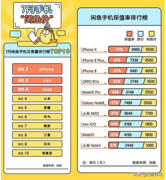 请问预算2000左右，可以选择哪款手机？-图27