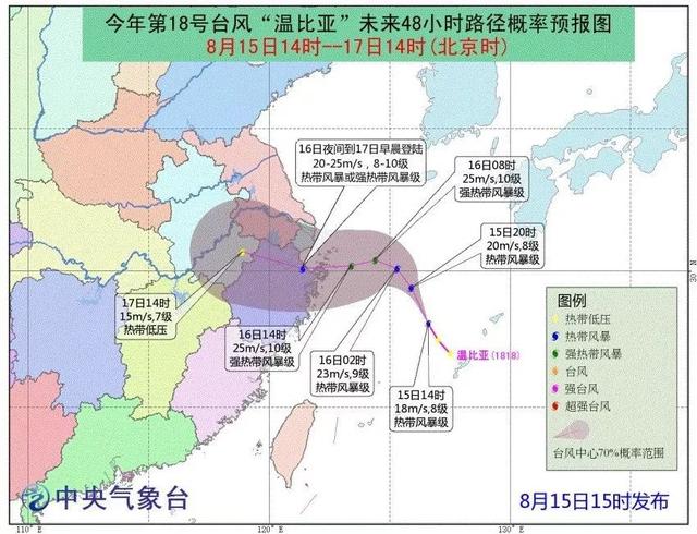 登陆过安徽淮北的台风（淮北未来几天都是雨）(2)