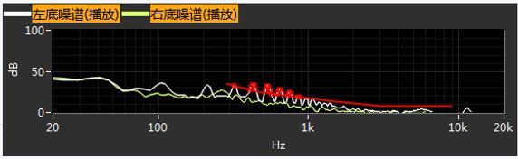 tws耳机怎么测试声道（一文读懂TWS耳机异音）(7)