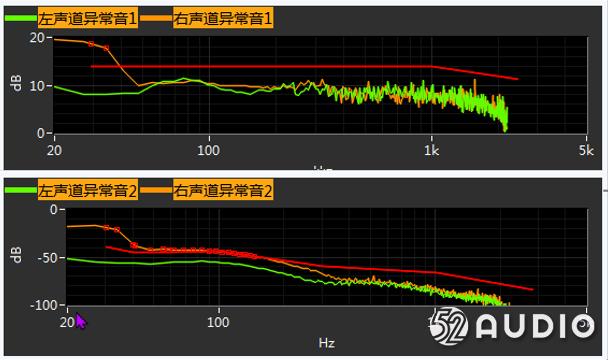 tws耳机怎么测试声道（一文读懂TWS耳机异音）(4)