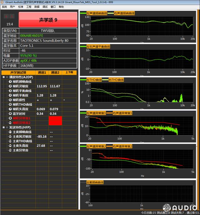 tws耳机怎么测试声道（一文读懂TWS耳机异音）(3)