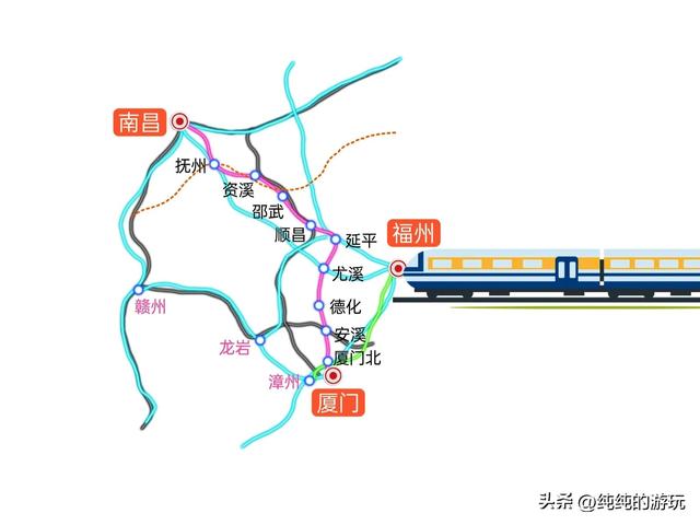 最新开工的铁路线路（江西省13条规划中铁路的线路走向）(6)