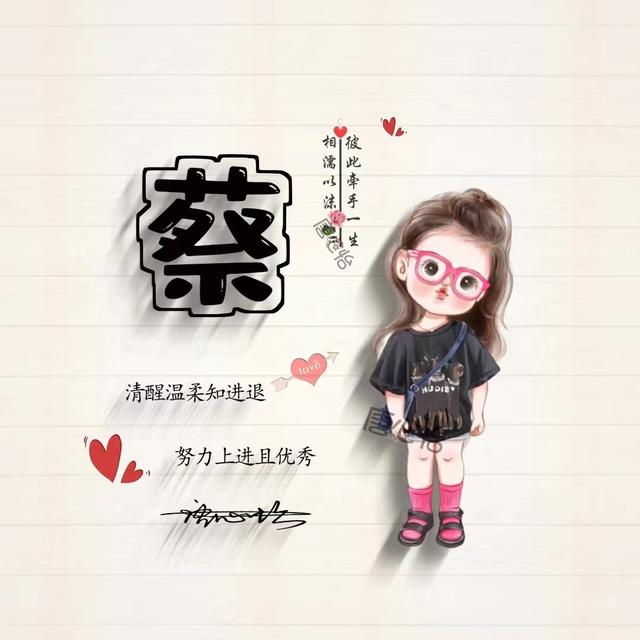 独一无二的微信个性姓氏头像(姓氏头像微信头像)(40)