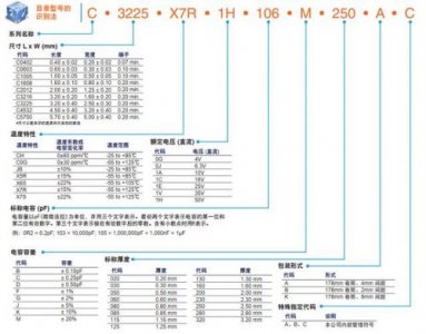 ​472电容是多少nf_472电容是多少uf