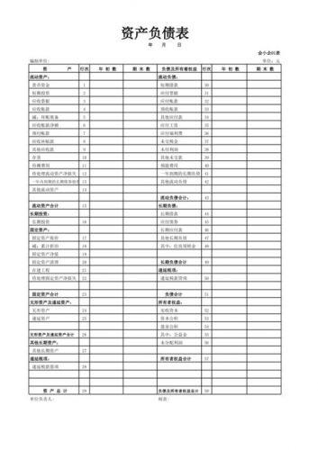 资产负债表空白表格1(资产负债表空白表格共三张)-第1张图片-