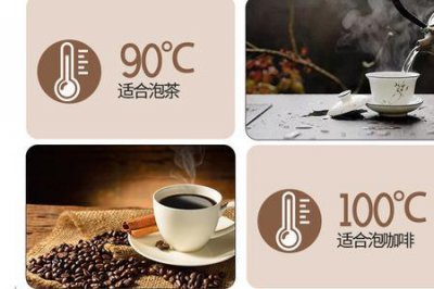 ​司迈特茶吧几线品牌