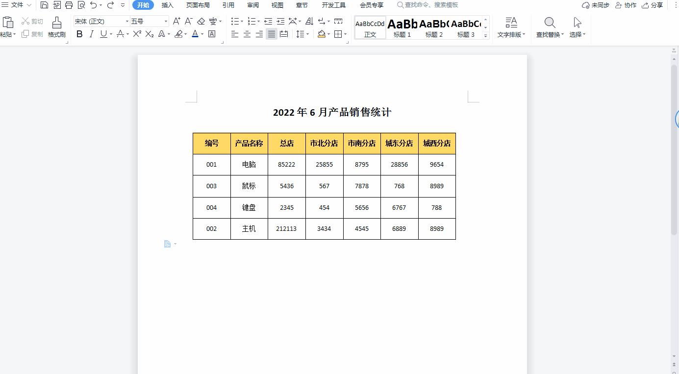 wpsword如何排序号(wps的word排序号)